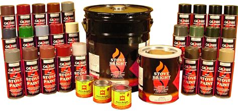 high heat paint for gas stove
